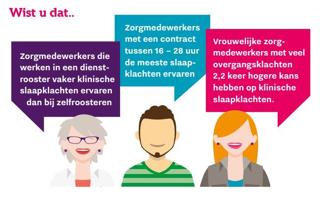 Wist u dat