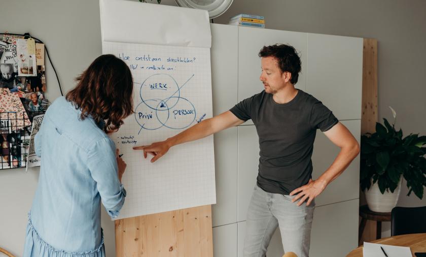 Koert Hendriks van de Stress de baas academy geeft inzicht in stresspreventie stress de baas academy