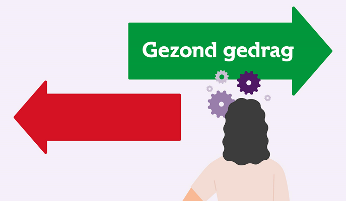 afbeelding gezond gedrag