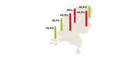 Landkaartje regionale verschillen fysiotherapie Zorggebruik 2019